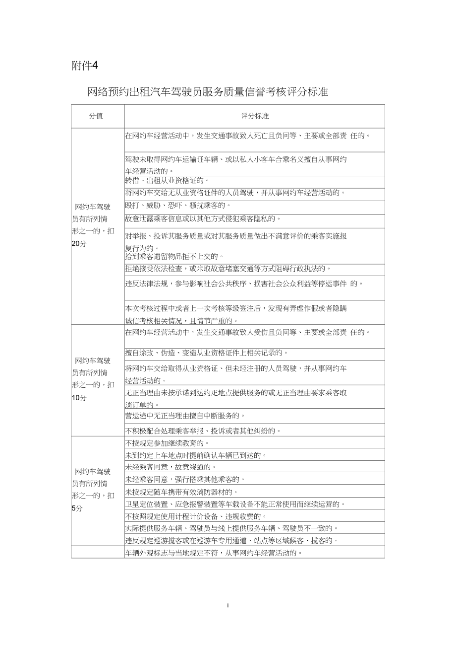 网络预约出租汽车驾驶员服务质量信誉考核评分标准解析